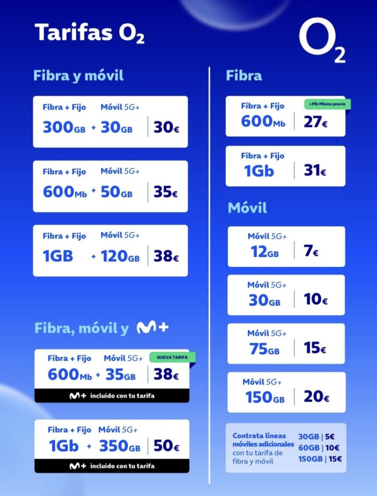 Tarifas 02 Movistar Plus